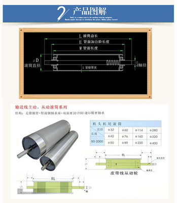 流水线不锈钢滚筒齿链轮滚筒无动力滚筒输送托辊镀锌滚轴传送辊筒